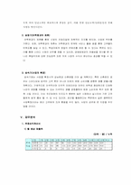 스터디전문공간 사업계획서-10