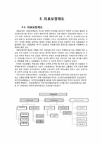 [지역사회간호학] 의료보장재원의 조달-10