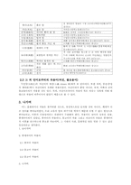 중세국어의 차용어-4