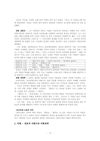 [현대문학사] 1910년대 문학 -근대로의 과도기-10