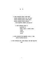 [현대문학사] 1920년대-1930년대 전반 문학의 시대적 배경과 시-2