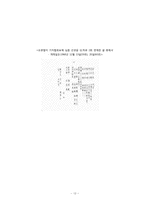 [문학] 영상문학기행 -심훈-13