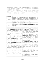 [현대문학사] 1950년대의 소설, 희곡, 비평-4