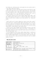 [아동복지] 장애아동에 대해서-10