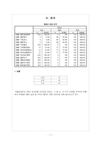 아동흡연과 부모흡연의 관계-13
