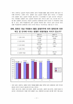 장애인 대상 자원봉사 활동 경험 유무에 따른 태도 및 인식 비교-17