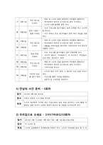 [노인교육개론] 노인 프로그램 기획서-4