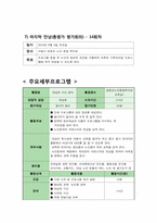 [노인교육개론] 노인 프로그램 기획서-6