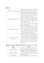[특수아동] 자폐성장애-2