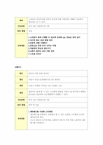 [노인교육프로그램] 노인 건강 프로그램-8