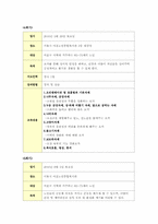 [노인교육프로그램] 노인 건강 프로그램-9