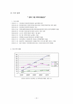 이혼가정과 아동-20
