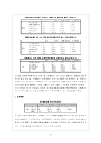 사회복지학과 학생들의 자원봉사활동 지속에 영향을 미치는 요인-8