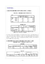 사회복지학과 학생들의 자원봉사활동 지속에 영향을 미치는 요인-13