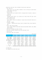 아동학대의 원인과 결과, 해결방안-12