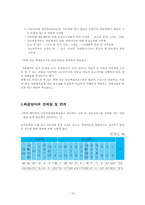 아동학대의 원인과 결과, 해결방안-15