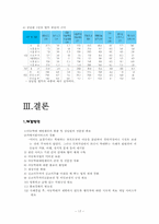 아동학대의 원인과 결과, 해결방안-17