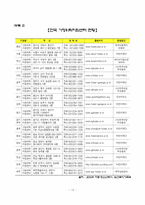 [아동복지] 입양과 가정위탁에 대해서-15