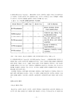 가정의 빈곤이 청소년 비행에 미치는 영향연구 -중학생의 흡연율 중심으로-7