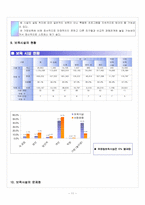 [아동복지] 보육서비스의 과제와 전망-11