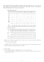 [아동복지] 장애아동-8