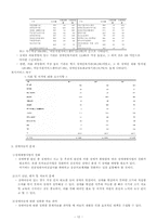 [아동복지] 장애아동-12