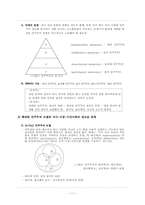 시민사회와 NGOs-11