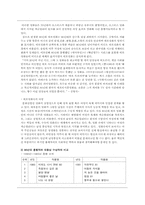 [한국영화사] 80년대 영화산업-9