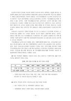 빈곤아동의 실태와 현황, 대안 방안-9