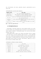 빈곤아동의 실태와 현황, 대안 방안-16