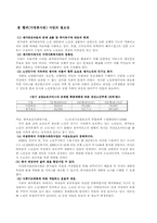 [노인교육] 노인관련 프로그램 기획안-2