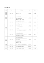 [노인교육] 노인관련 프로그램 기획안-4