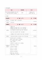 노인에 의한 교육 프로그램-6