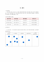 노인에 의한 교육 프로그램-16