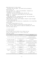 [아동복지] 아동 보육(직장보육시설)-8