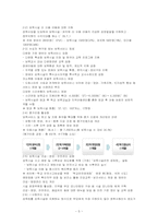 [아동복지] 아동 보육(직장보육시설)-9