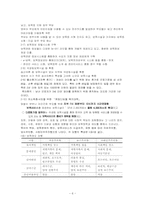 [아동복지] 아동 보육(직장보육시설)-10