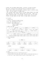 [아동복지] 아동 보육(직장보육시설)-13