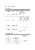 [노인교육] 노인을 위한 프로그램-6