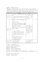 [노인교육] 노인을 위한 프로그램-13