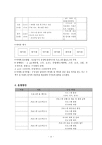 [노인교육] 노인을 위한 프로그램-18