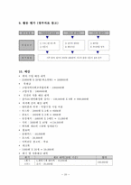 [노인교육] 노인을 위한 프로그램-20