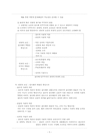 정부와 NGO -시민사회는 정부와 어떤 관계인가-5