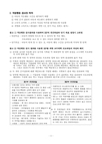 [정신지체교육] 적응행동검사 K-ABS-3