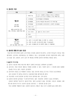 [정신지체교육] 적응행동검사 K-ABS-4
