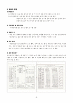 [정신지체교육] 적응행동검사 K-ABS-6