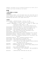 [사회복지개론] 노인학대-10