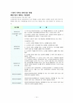 [사회복지개론] 노인학대-14