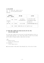 [사회복지개론] 노인학대-19