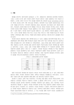 싸이월드와 페이스북의 주요 기능 비교, 한국 사회의 20대에 대한 진단과 성찰-2